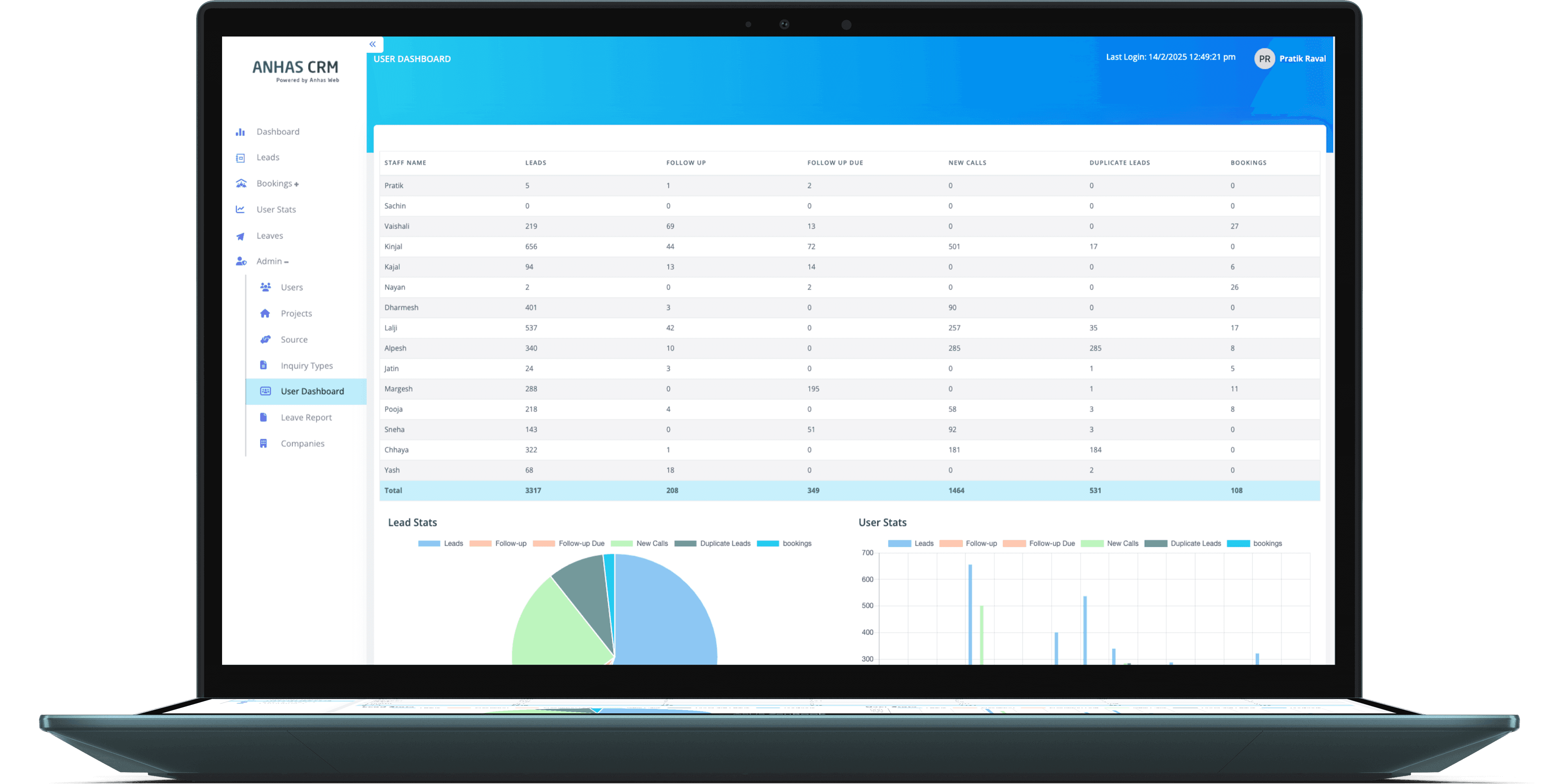 Real Estate CRM Software
