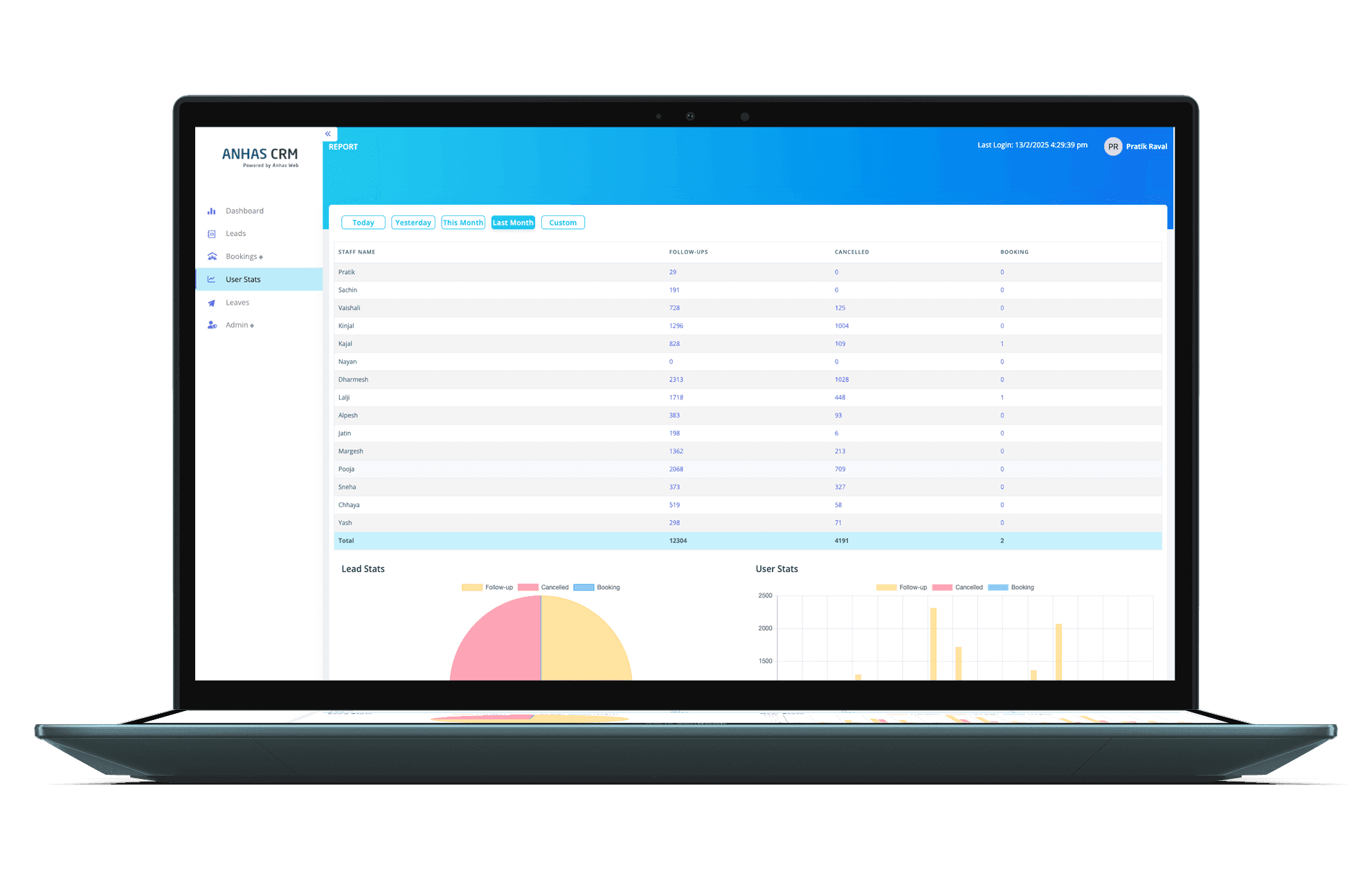 Real Estate CRM Dashboard