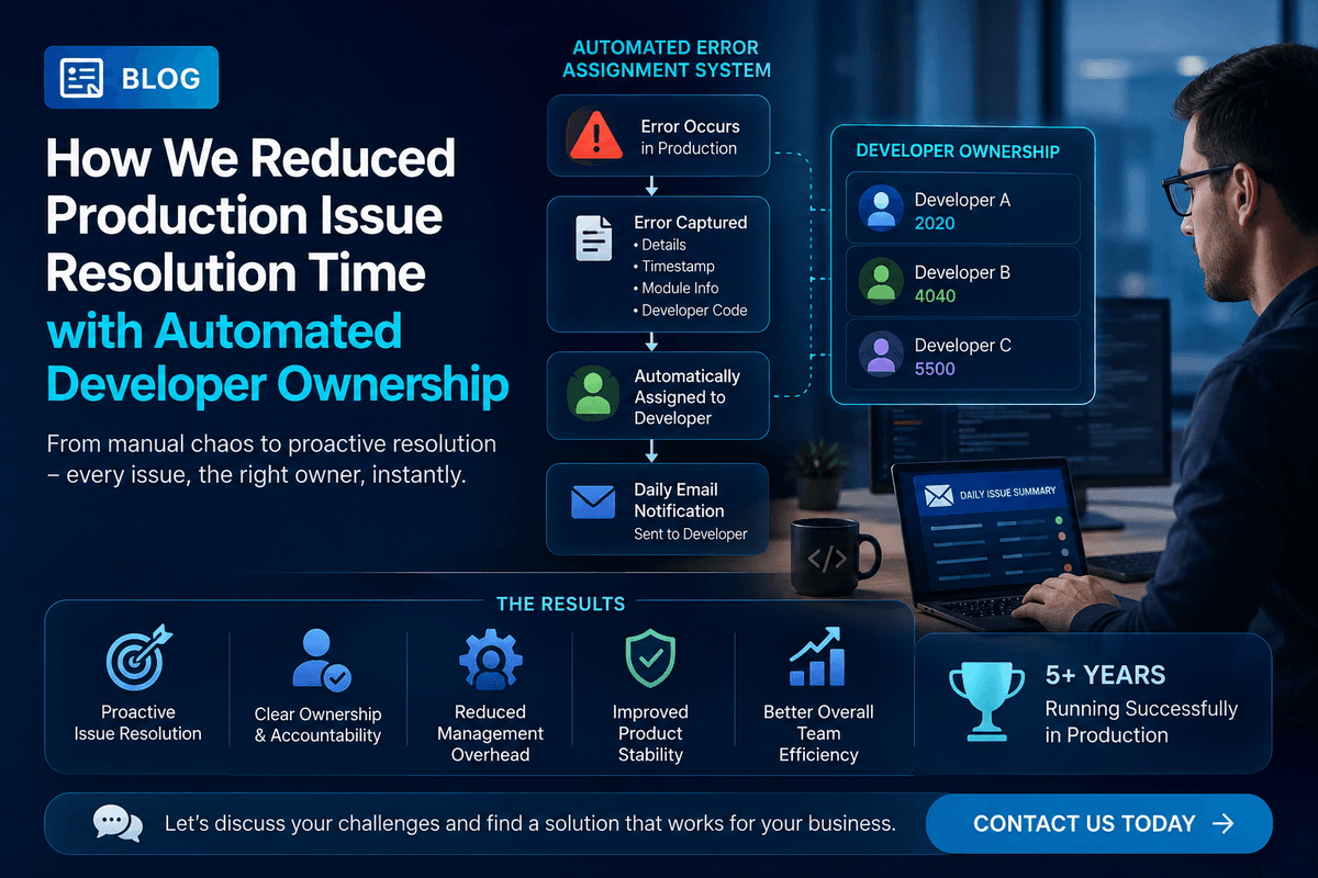 How We Reduced Production Issue Resolution Time with Automated Developer Ownership